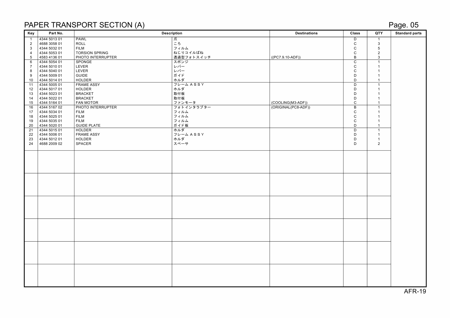 Konica-Minolta Options AFR-19 Parts Manual-4